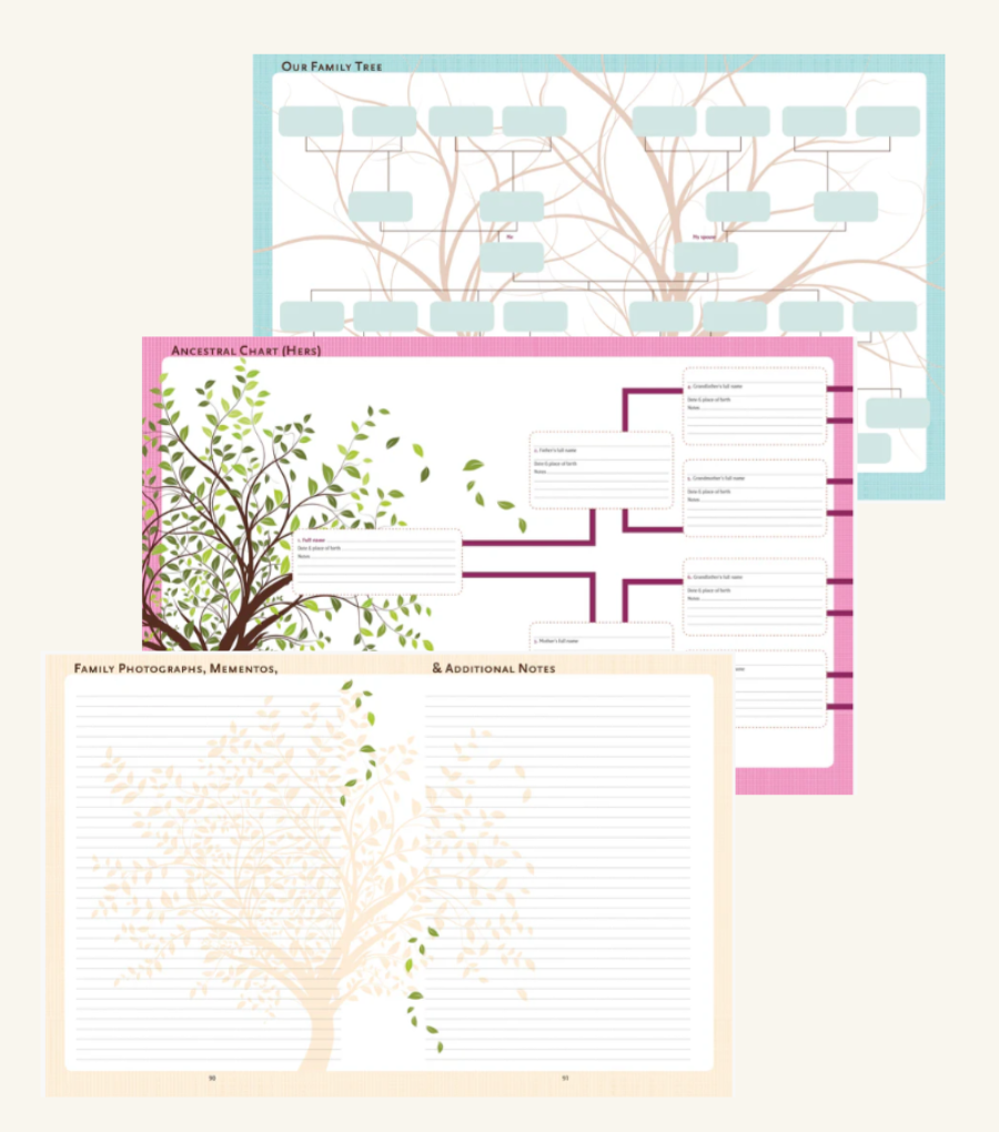 OUR FAMILY TREE